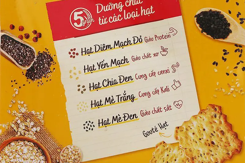 Bánh Goute hạt dinh dưỡng - hộp 316.8g