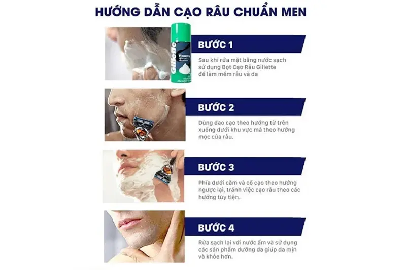 Bọt cạo râu Gillette hương chanh - lọ 175g